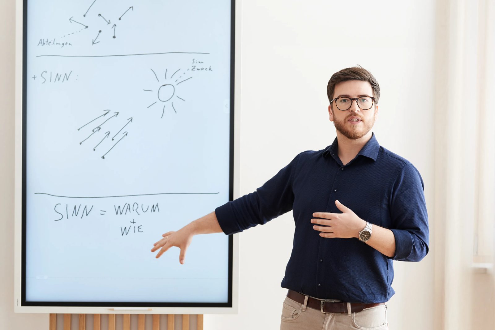 Führungskräfte-Coaching – Workshop-Situation bei AIM-Beratungen